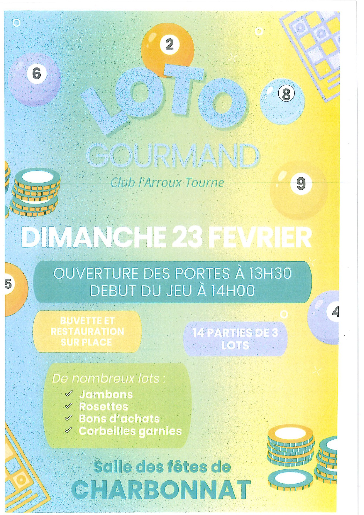 LOTO