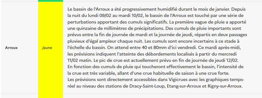 vigilance jaune crues de l'Arroux