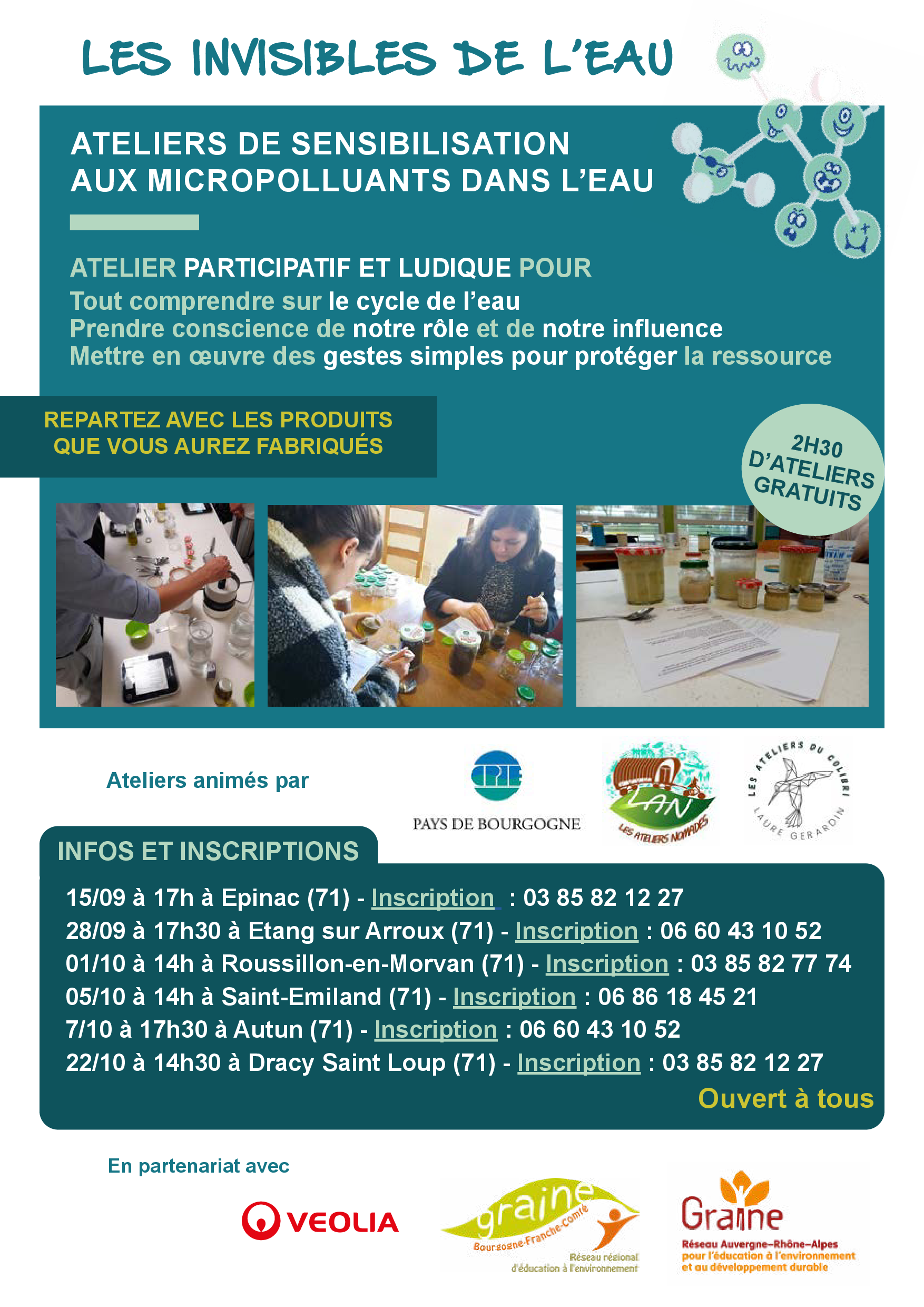 ateliers de sensibilisation aux micropolluants dans l'eau 